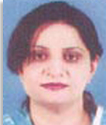 Dr. Aliya Khalid